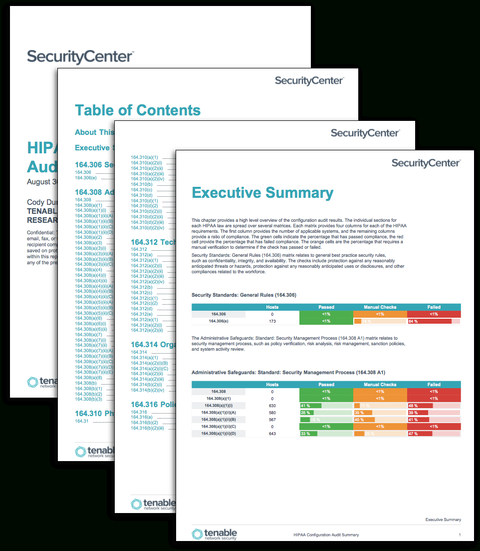 Hipaa Configuration Audit Summary - Sc Report Template with Information System Audit Report Template Hipaa Configuration Audit Summary – Sc Report Template With Information System Audit Report Template