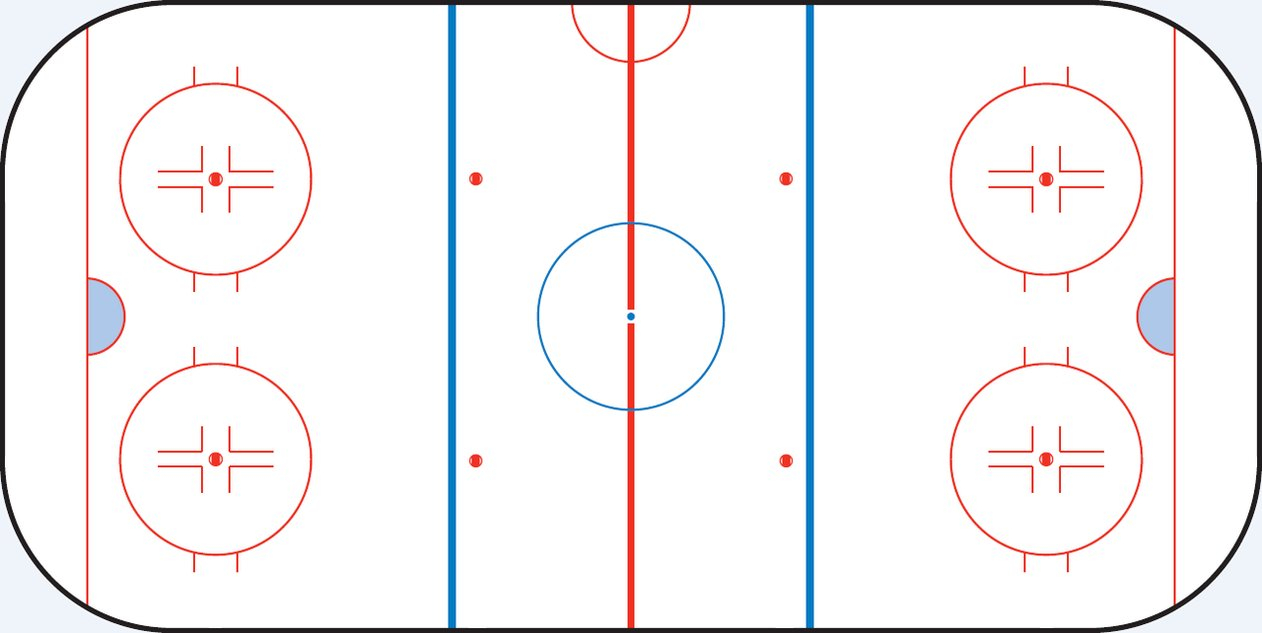 Hockey Rink Drawing At Paintingvalley | Explore regarding Blank Hockey Practice Plan Template Hockey Rink Drawing At Paintingvalley | Explore Regarding Blank Hockey Practice Plan Template