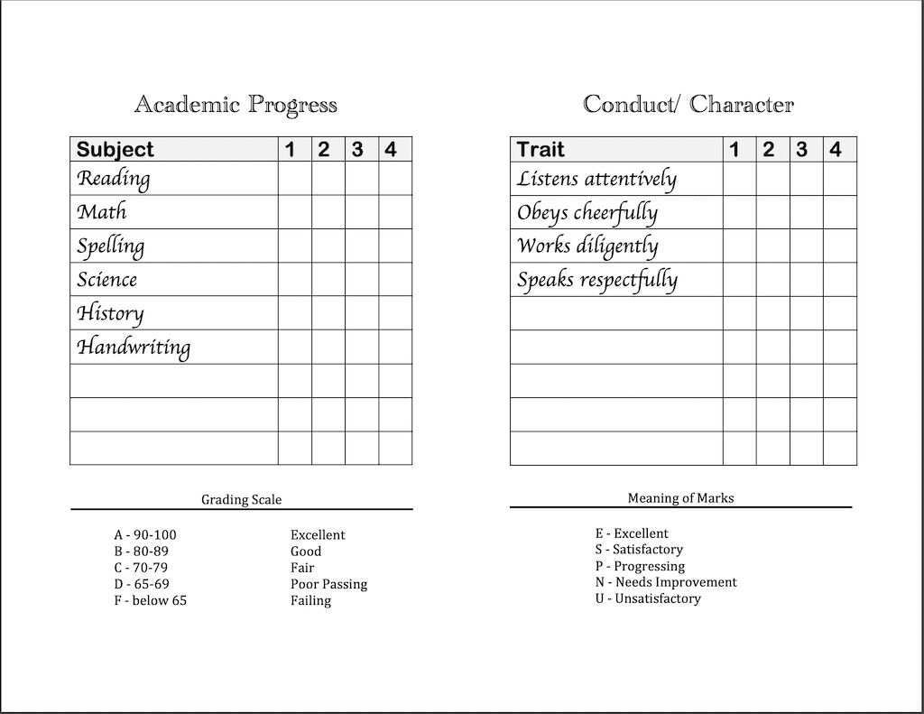 Homeschool Report Cards – Flanders Family Homelife For Report Card Template Middle School