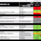 How Foundr Tripled Its Business Using The 'traffic Light For Stoplight Report Template