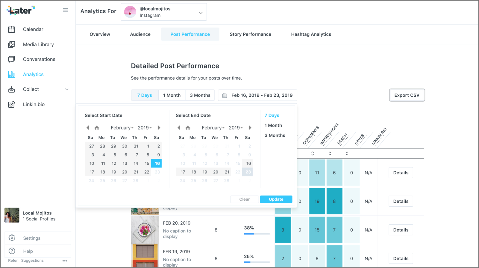 How To Build A Monthly Social Media Report In Weekly Social Media Report Template