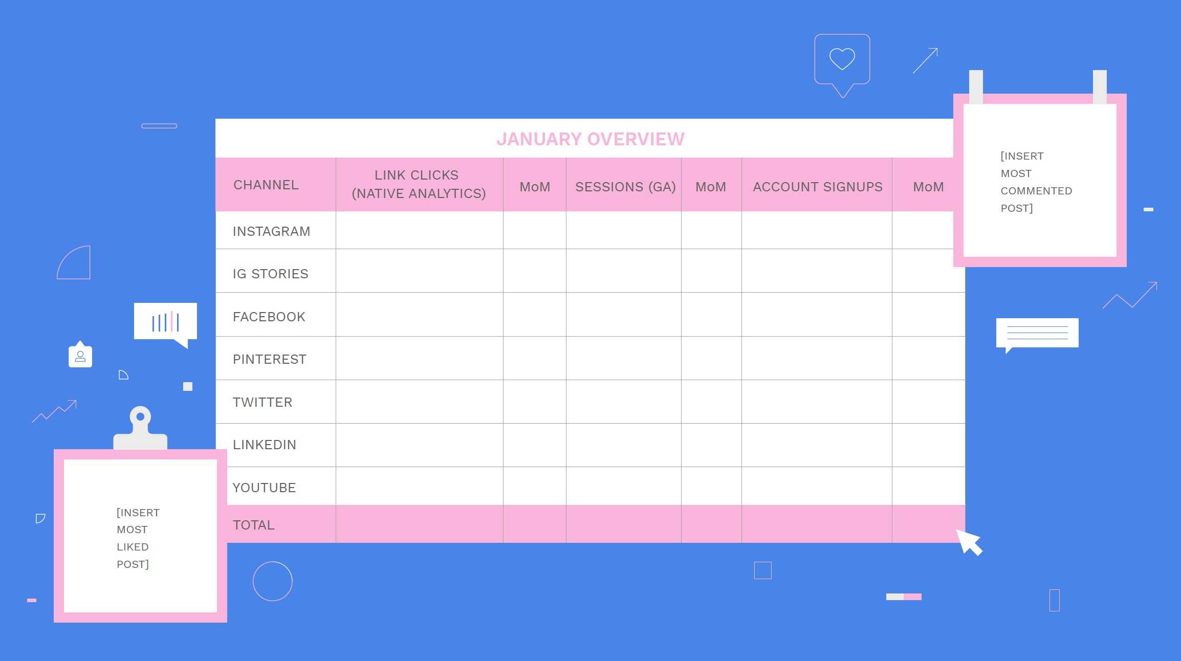 How To Build A Monthly Social Media Report Throughout Social Media Report Template