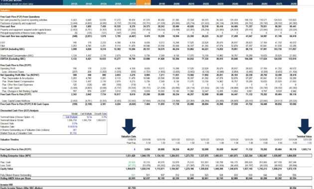 How To Calculate Capex - Formula, Example, And Screenshot throughout Capital Expenditure Report Template