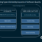 How To Conduct User Acceptance Testing | Altexsoft pertaining to User Acceptance Testing Feedback Report Template How To Conduct User Acceptance Testing | Altexsoft Pertaining To User Acceptance Testing Feedback Report Template
