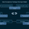 How To Conduct User Acceptance Testing | Altexsoft regarding User Acceptance Testing Feedback Report Template How To Conduct User Acceptance Testing | Altexsoft Regarding User Acceptance Testing Feedback Report Template