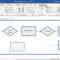 How To Create A Microsoft Word Flowchart For Microsoft Word Flowchart Template