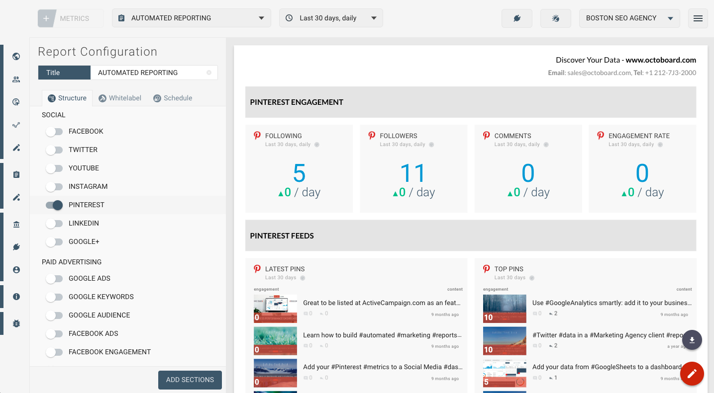 How To Create Pinterest Social Media Marketing Report Regarding Social Media Report Template