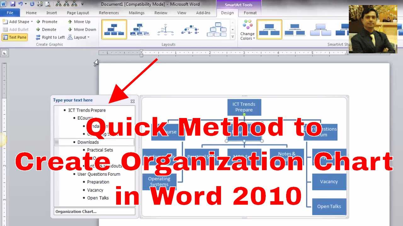How To Draw An Organizational Chart In Word 2010 – Guna Inside How To Use Templates In Word 2010