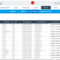 How To Modify A Custom Report Templates Column Format Within Technical Support Report Template