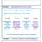 How To Write An Excellent Information Report — Literacy Ideas Intended For Template For Information Report