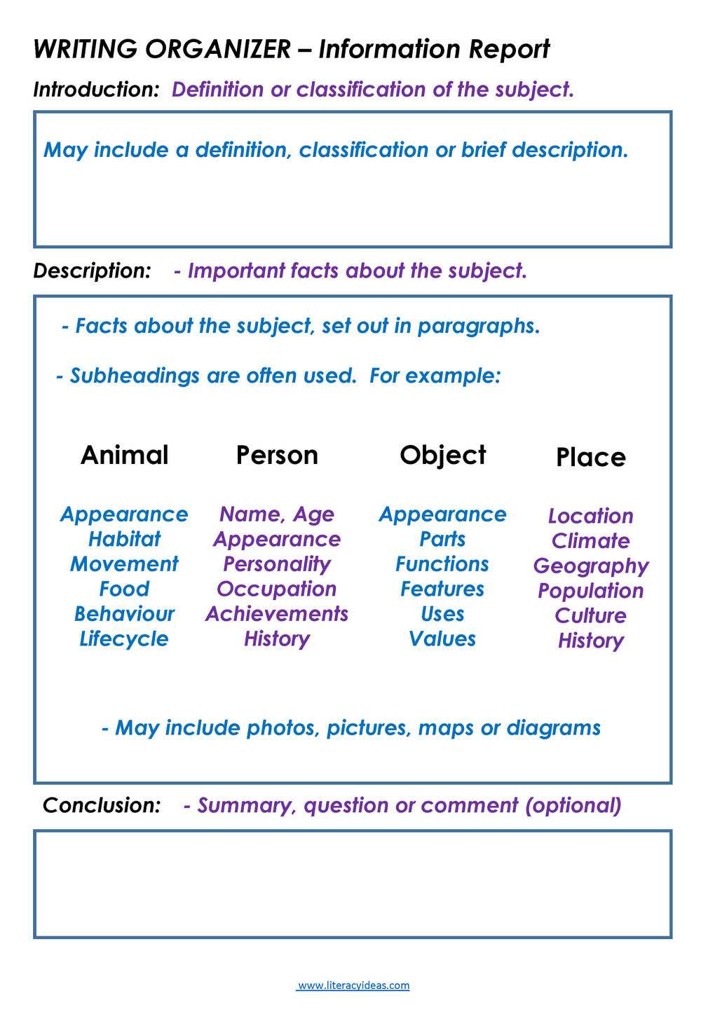 How To Write An Excellent Information Report — Literacy Ideas Intended For Template For Information Report