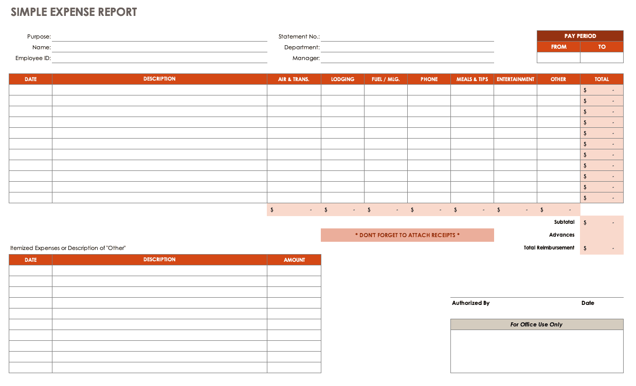 How To Write An Expense Report In Excel – Calep.midnightpig.co In Expense Report Spreadsheet Template