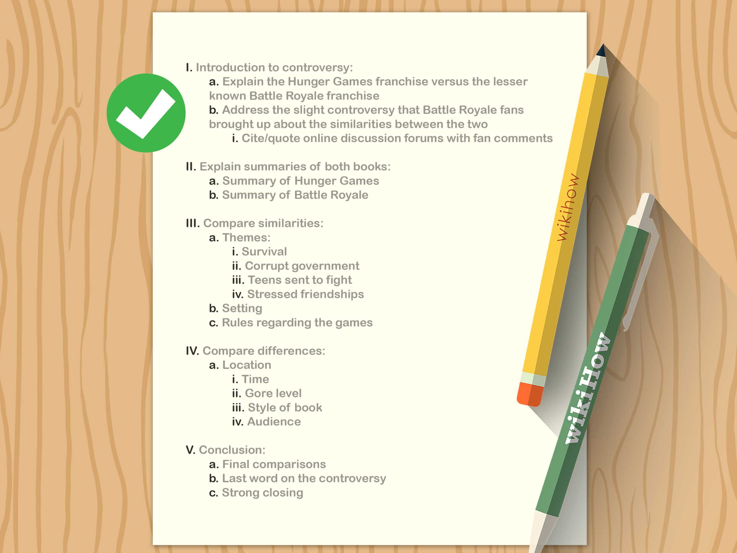 How To Write An Outline (With Pictures) – Wikihow Throughout Skeleton Book Report Template