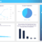 Hr Report Samples & Templates For Annual And Monthly Reports Regarding Sample Hr Audit Report Template