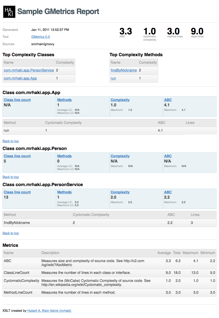 Html Report Template ] – Sample Medical Report Template 14 Pertaining To Html Report Template Free