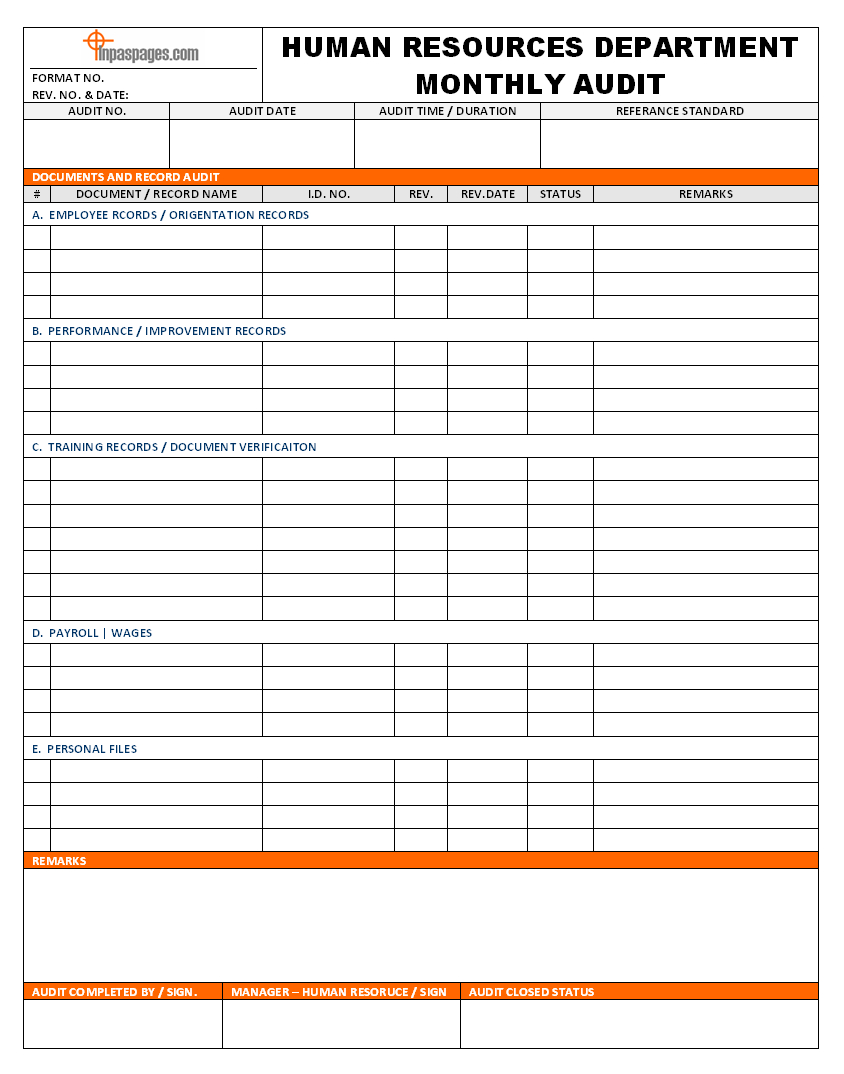 Human Resource Report Format – Calep.midnightpig.co With Regard To Sample Hr Audit Report Template