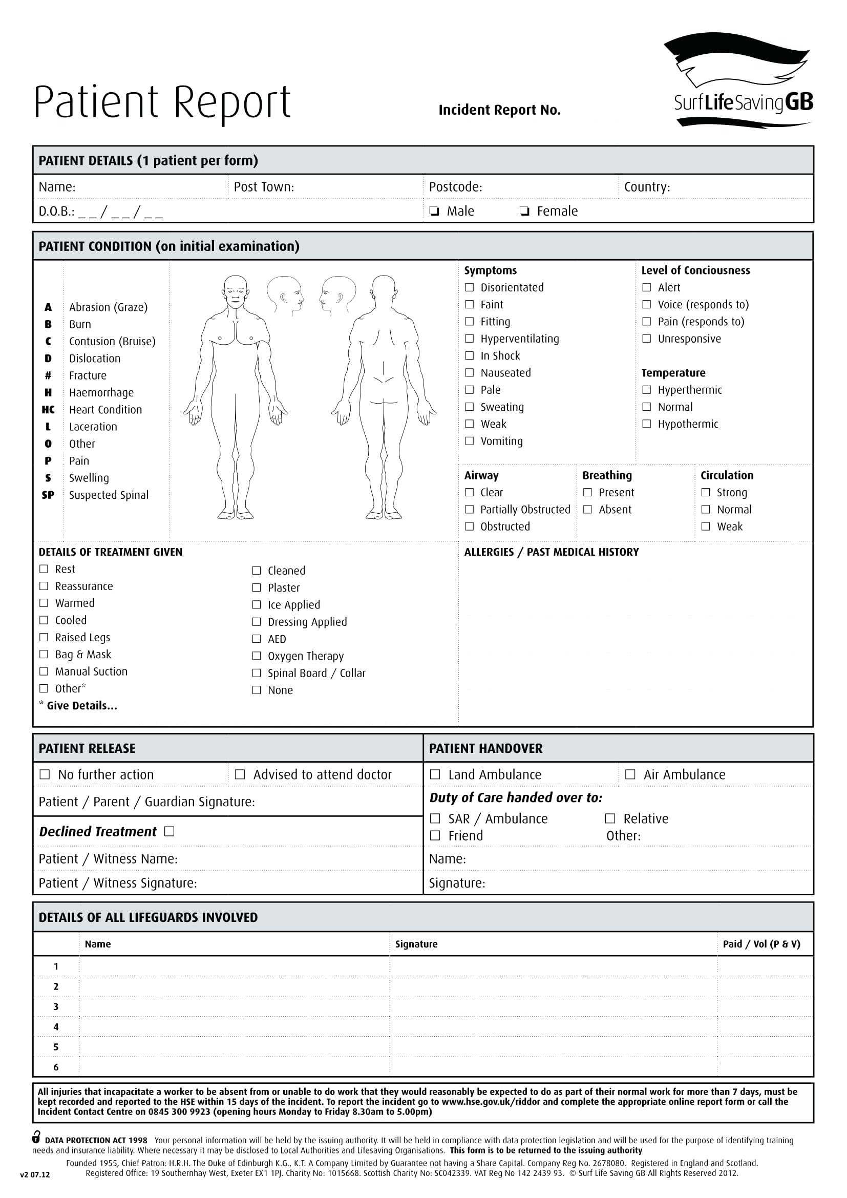 Incident Report Form Template Free Download – Vmarques Pertaining To Patient Report Form Template Download