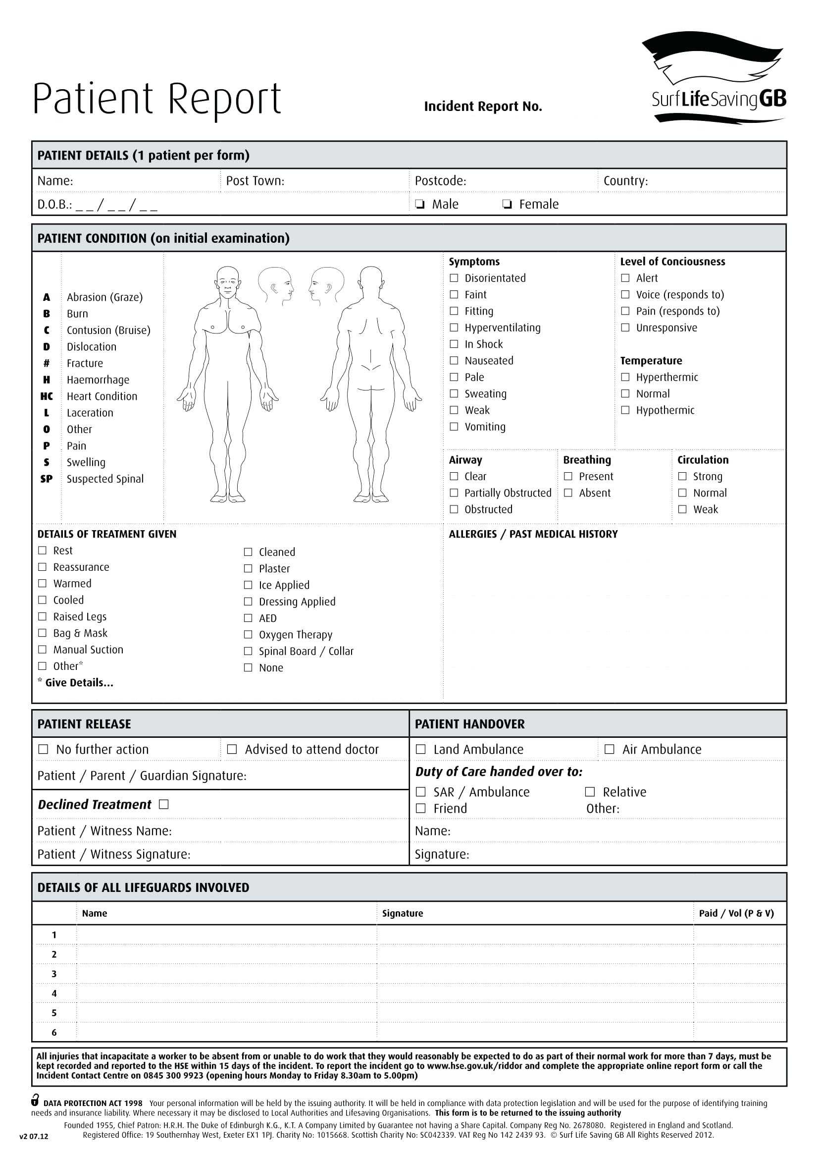 Incident Report Form Template Free Download – Vmarques Regarding Incident Report Form Template Word