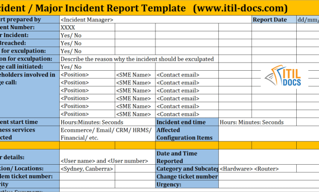 Incident Report Template | Major Incident Management – Itil Docs pertaining to Incident Report Template Itil