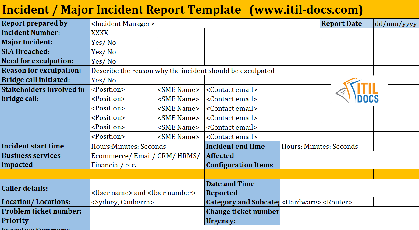 Incident Report Template | Major Incident Management – Itil Docs With Incident Report Register Template