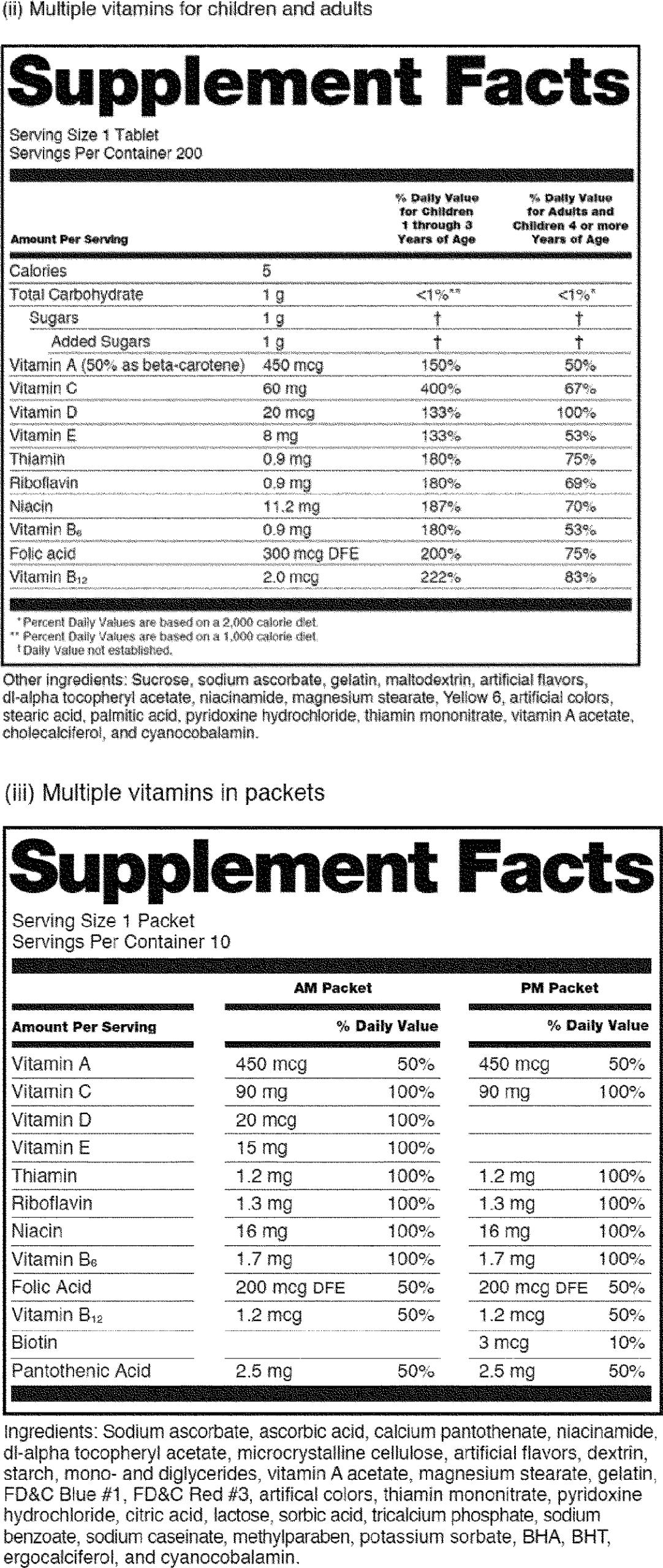 Ingredient Label Template – Calep.midnightpig.co Inside Blank Food Label Template