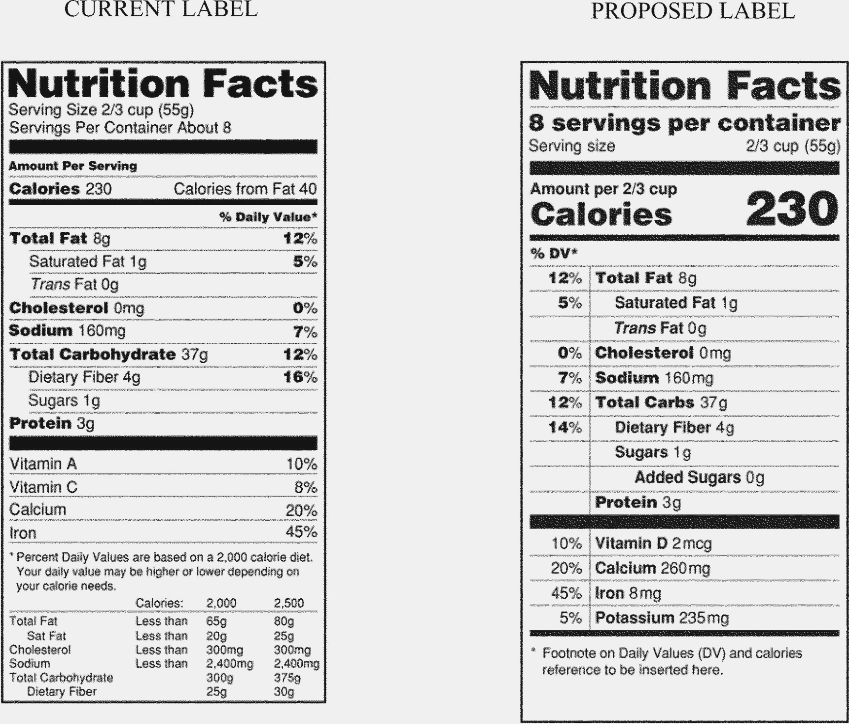 all-about-nutrition-nutrition-fact-label-maker-for-blank-food-label