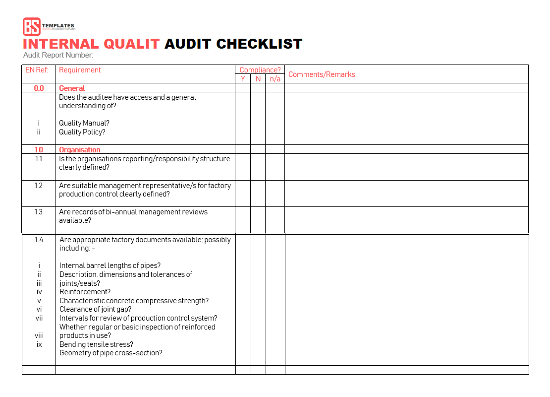 Internal Quality Audit Checklist Spreadsheet Templates With Internal Control Audit Report Template