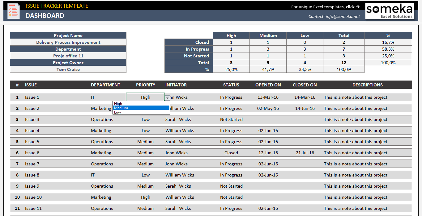 Issue Tracker For Bug Report Template Xls
