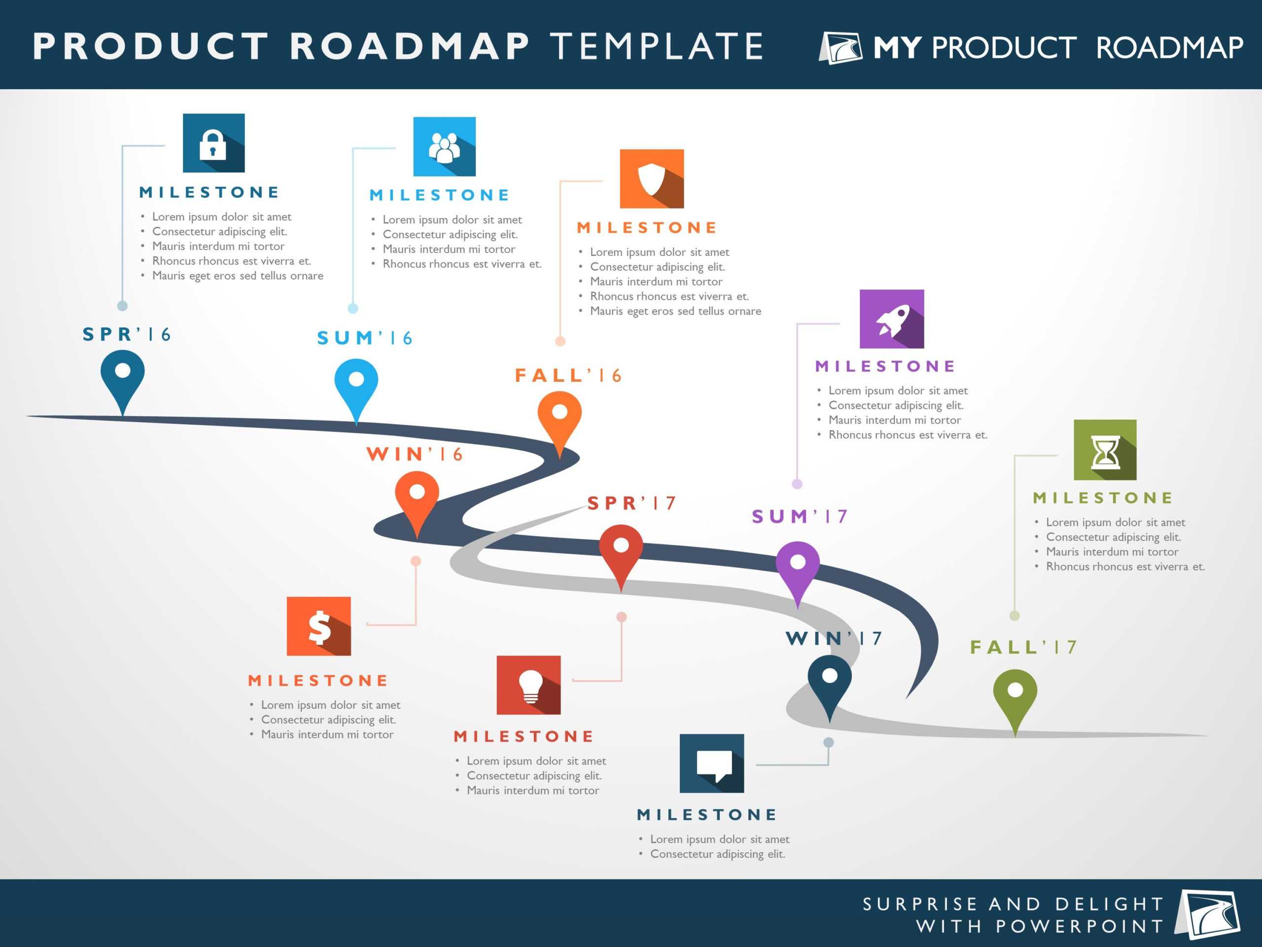 It Roadmap Ppt – Calep.midnightpig.co Pertaining To Blank Road Map Template