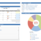 Jira Core Dashboard: Your Project Status At A Glance with regard to Project Status Report Dashboard Template Jira Core Dashboard: Your Project Status At A Glance With Regard To Project Status Report Dashboard Template