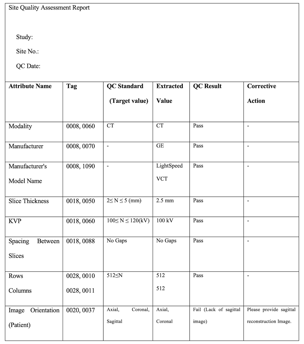 Jmi - A Good Practice–Compliant Clinical Trial Imaging regarding Case Report Form Template Clinical Trials Jmi – A Good Practice–Compliant Clinical Trial Imaging Regarding Case Report Form Template Clinical Trials
