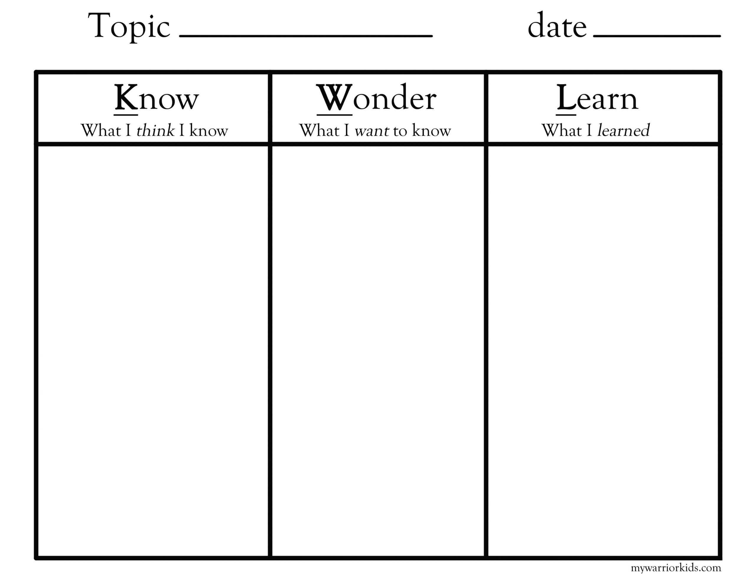 Kwl Chart Template - Cuna.digitalfuturesconsortium Pertaining To Kwl Chart Template Word Document
