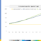 Line Chart Template With Baseline For Powerpoint For Baseline Report Template