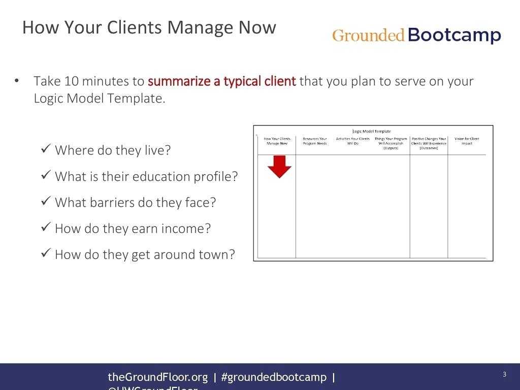 Logic Model Template – Careercalling regarding Logic Model Template Microsoft Word Logic Model Template – Careercalling Regarding Logic Model Template Microsoft Word