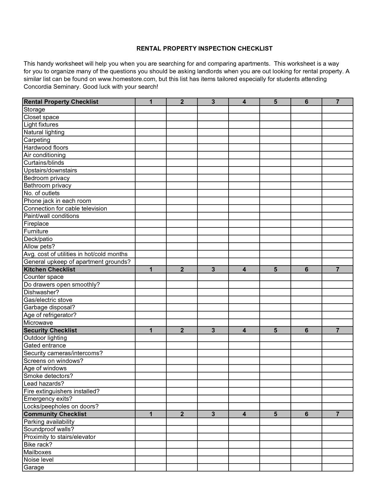 Madecounterpoint Magazine || Rental Car Inspection Form Throughout Home Inspection Report Template Free
