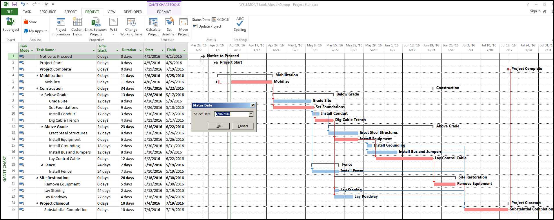 Microsoft Project Look Ahead Filter And How To Create One Throughout Ms Project 2013 Report Templates