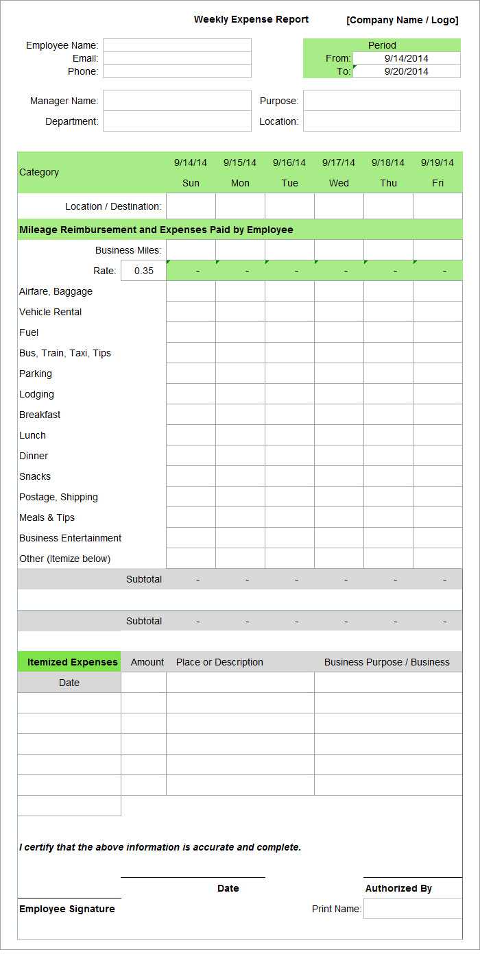 Microsoft Word Expense Report Template - Business Template Ideas Intended For Microsoft Word Expense Report Template