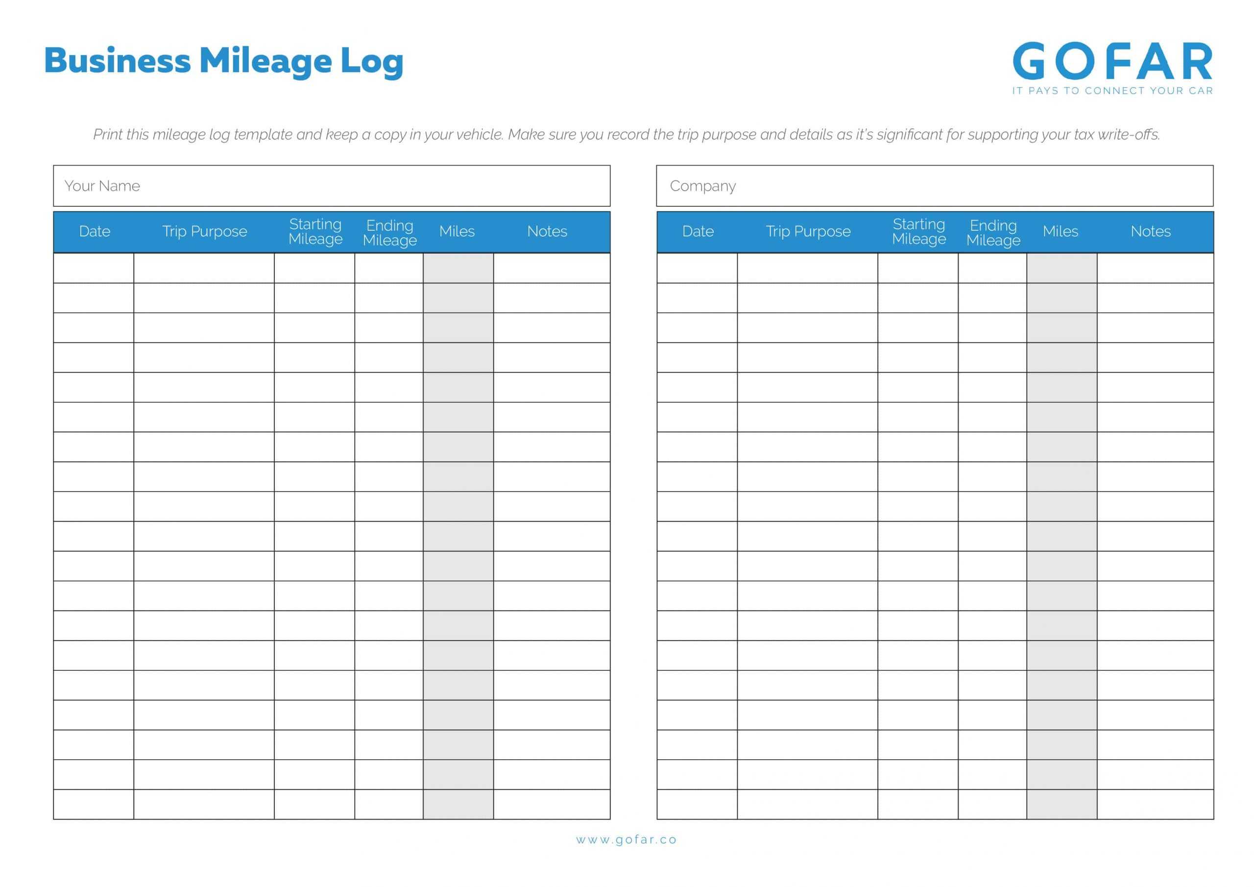 Mileage Log Template For Irs Spreadsheet Printable Tracking Intended For Mileage Report Template