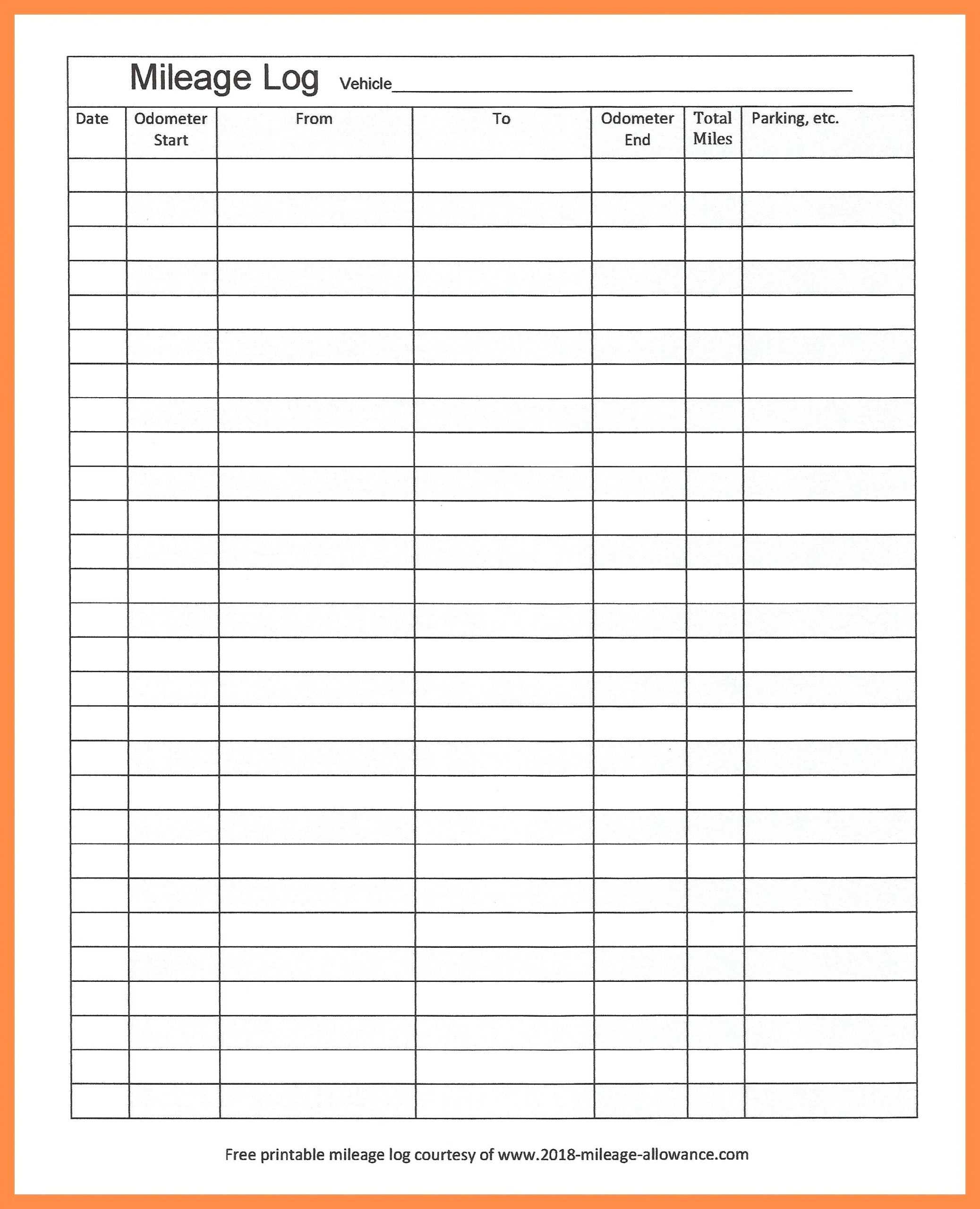Mileage Tracker Spreadsheet Tracking Sheet Business Template With Regard To Gas Mileage Expense Report Template