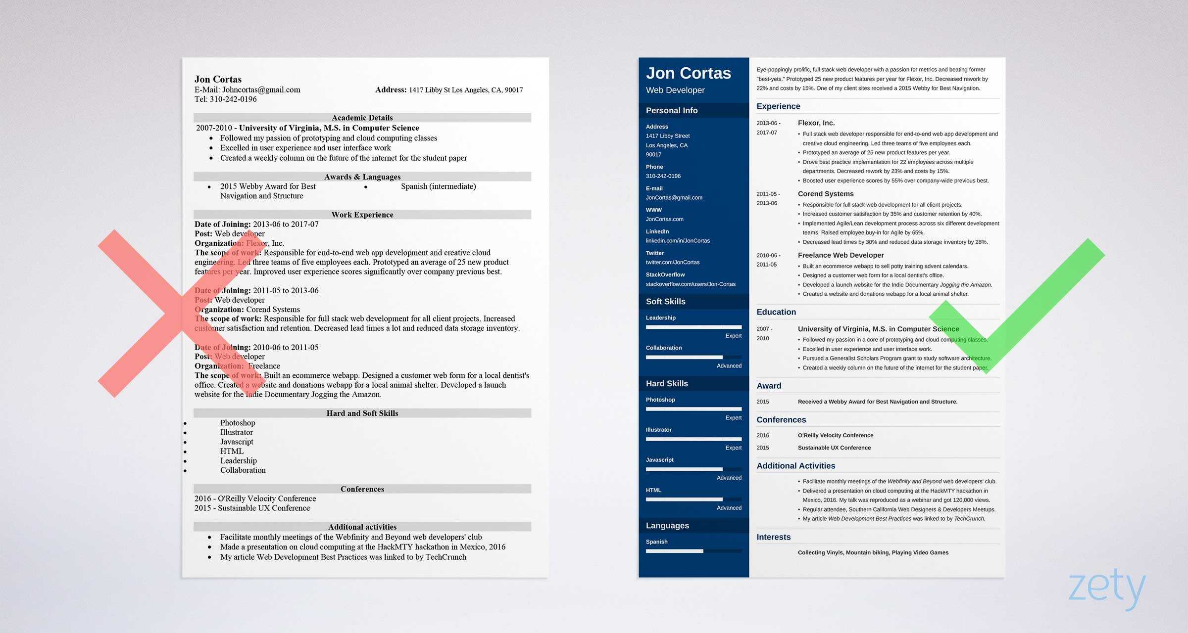 Modern Word Resume Templates – Falep.midnightpig.co Intended For Resume Templates Word 2013