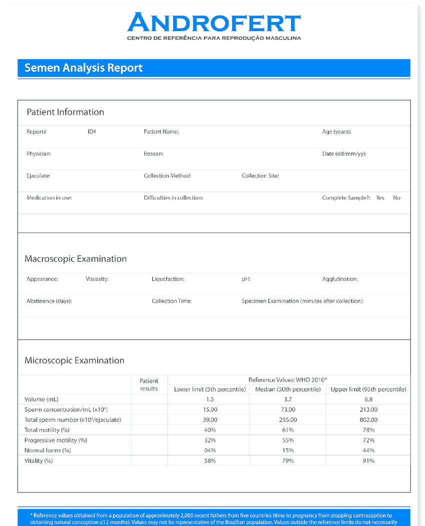 Modifi Ed Semen Analysis Report Template. The Main For Acceptance Test Report Template