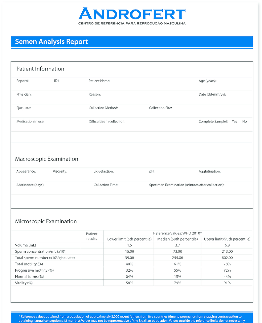 Modifi Ed Semen Analysis Report Template. The Main With Dr Test Report Template