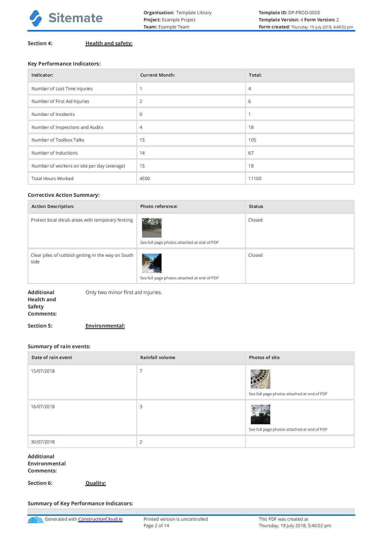 Monthly Construction Progress Report Template: Use This Inside Monthly Project Progress Report Template