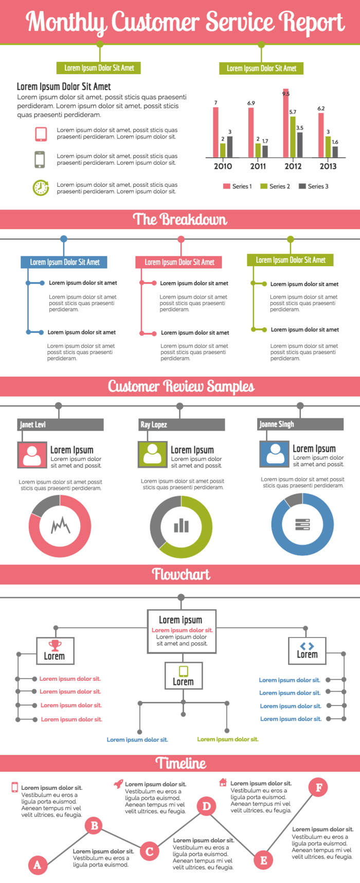 Monthly Customer Service Report within Monthly Status Report Template Monthly Customer Service Report Within Monthly Status Report Template