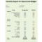 Monthly Report Template with regard to Monthly Status Report Template Monthly Report Template With Regard To Monthly Status Report Template