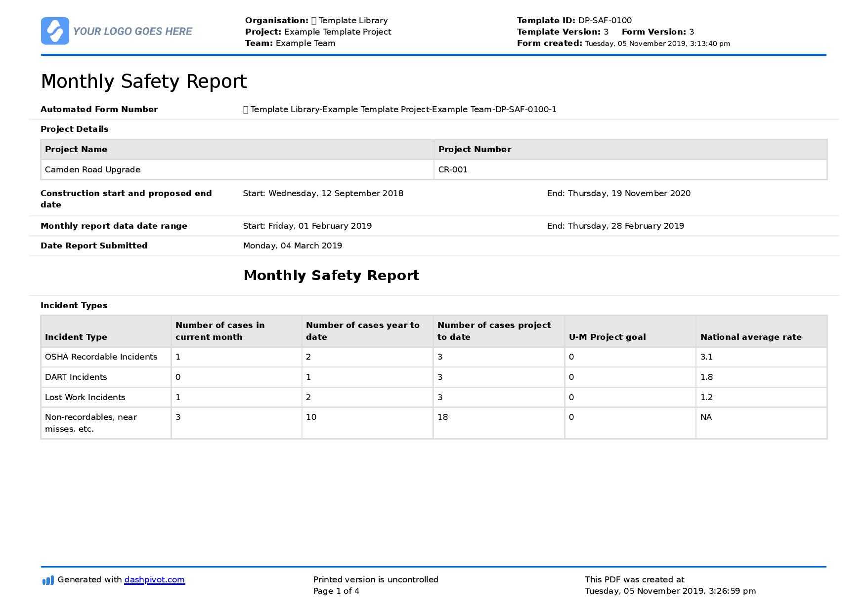 Monthly Safety Report Template (Better Format Than Word Or For How To Write A Monthly Report Template