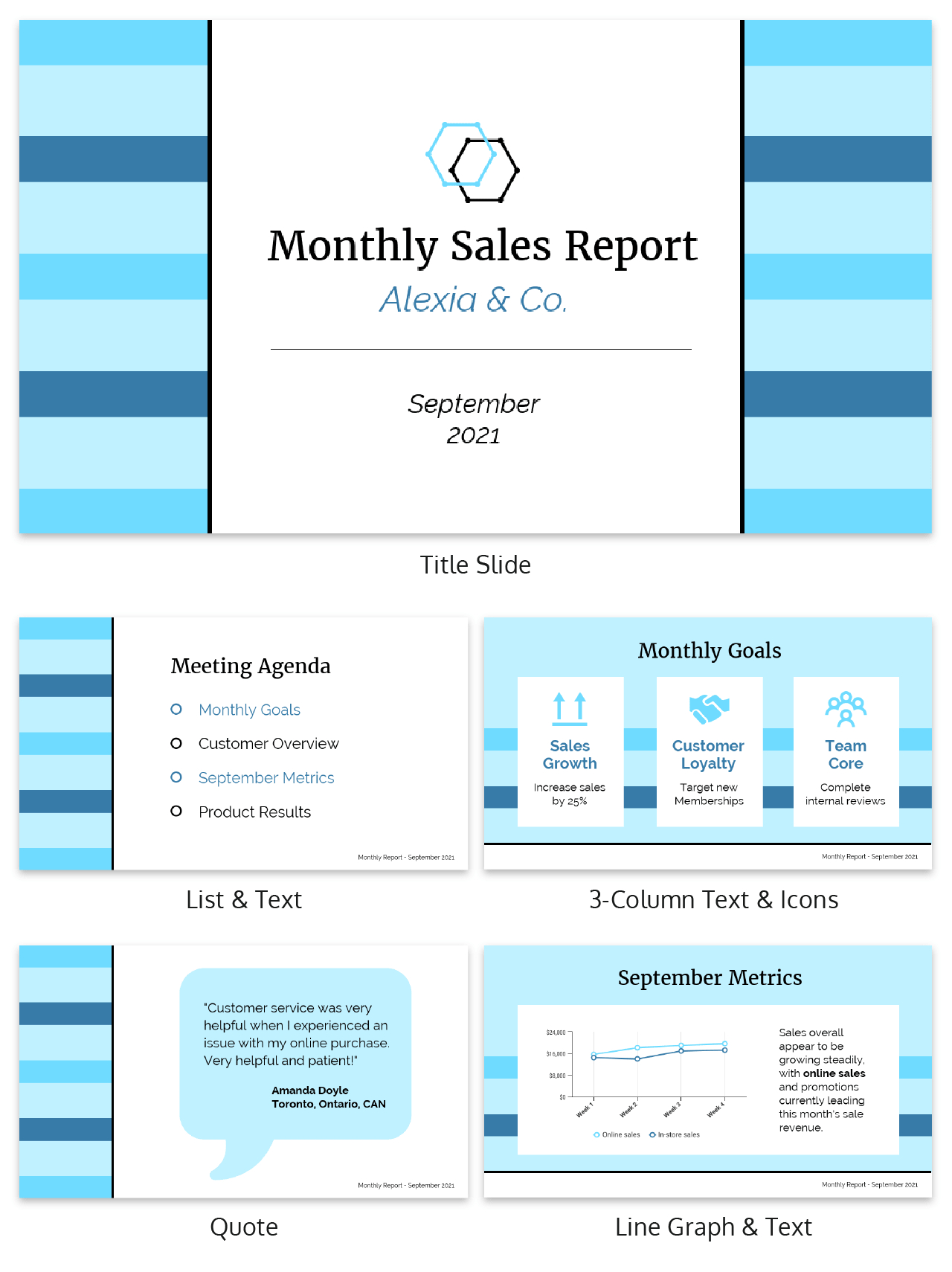 Monthly Sales Report Template With Regard To Sales Funnel Report Template