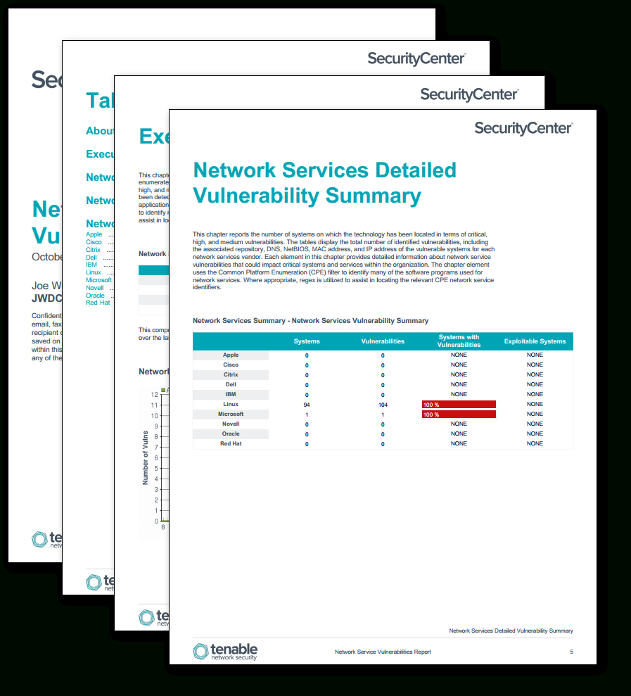 Network Service Vulnerability Report – Sc Report Template Within Network Analysis Report Template