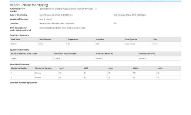 Noise Monitoring Report Template: Use This Report Template Free throughout Sound Report Template
