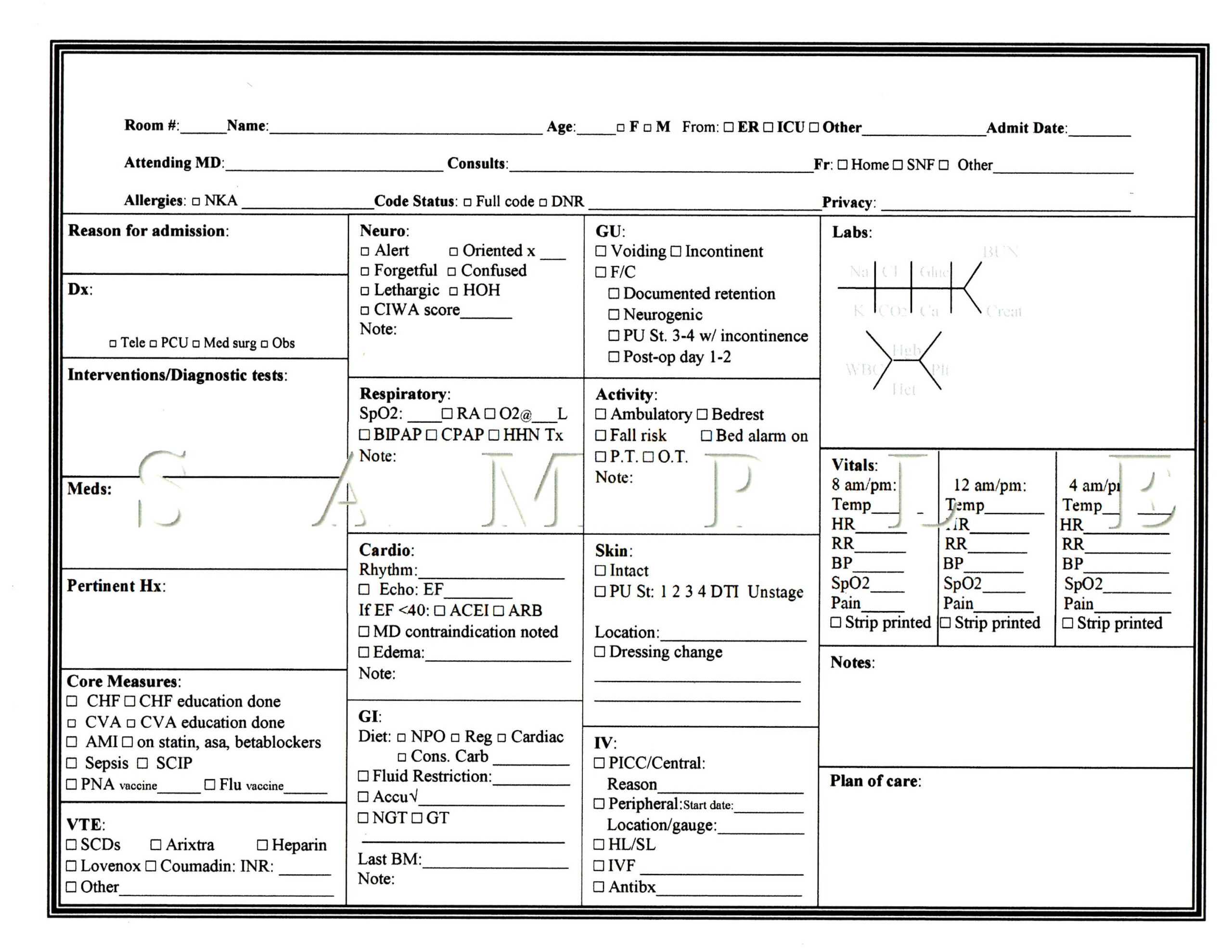 Nurse Brain Worksheet | Printable Worksheets And Activities With Regard To Icu Report Template
